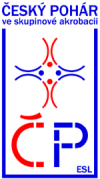 Czech Republic Skydiving League